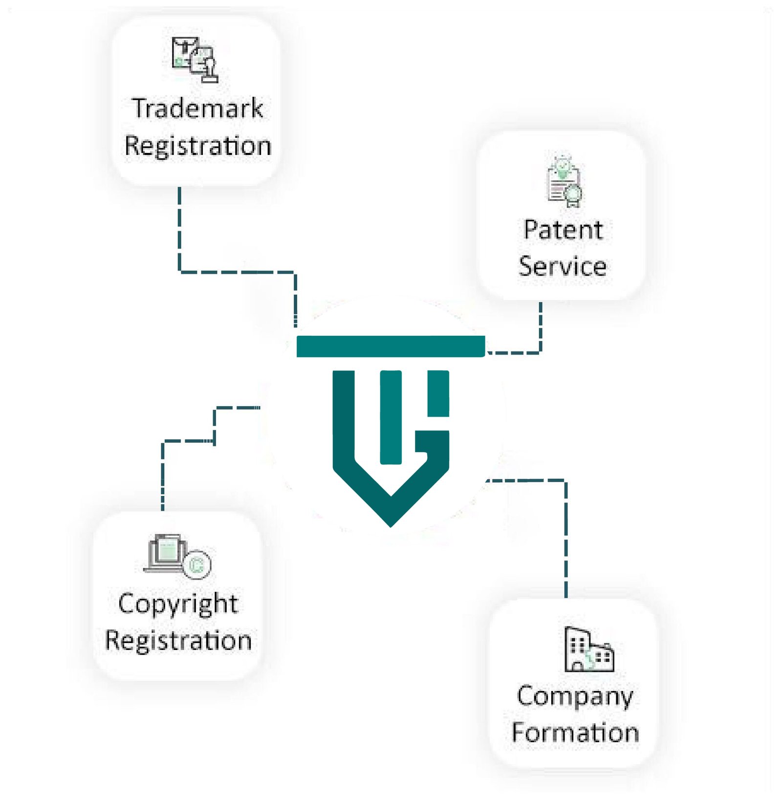 trademarkinfusion.com